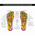 Charger l'image dans la galerie, Masseur de pieds multifonction : EMS FOOT MASSAGE
